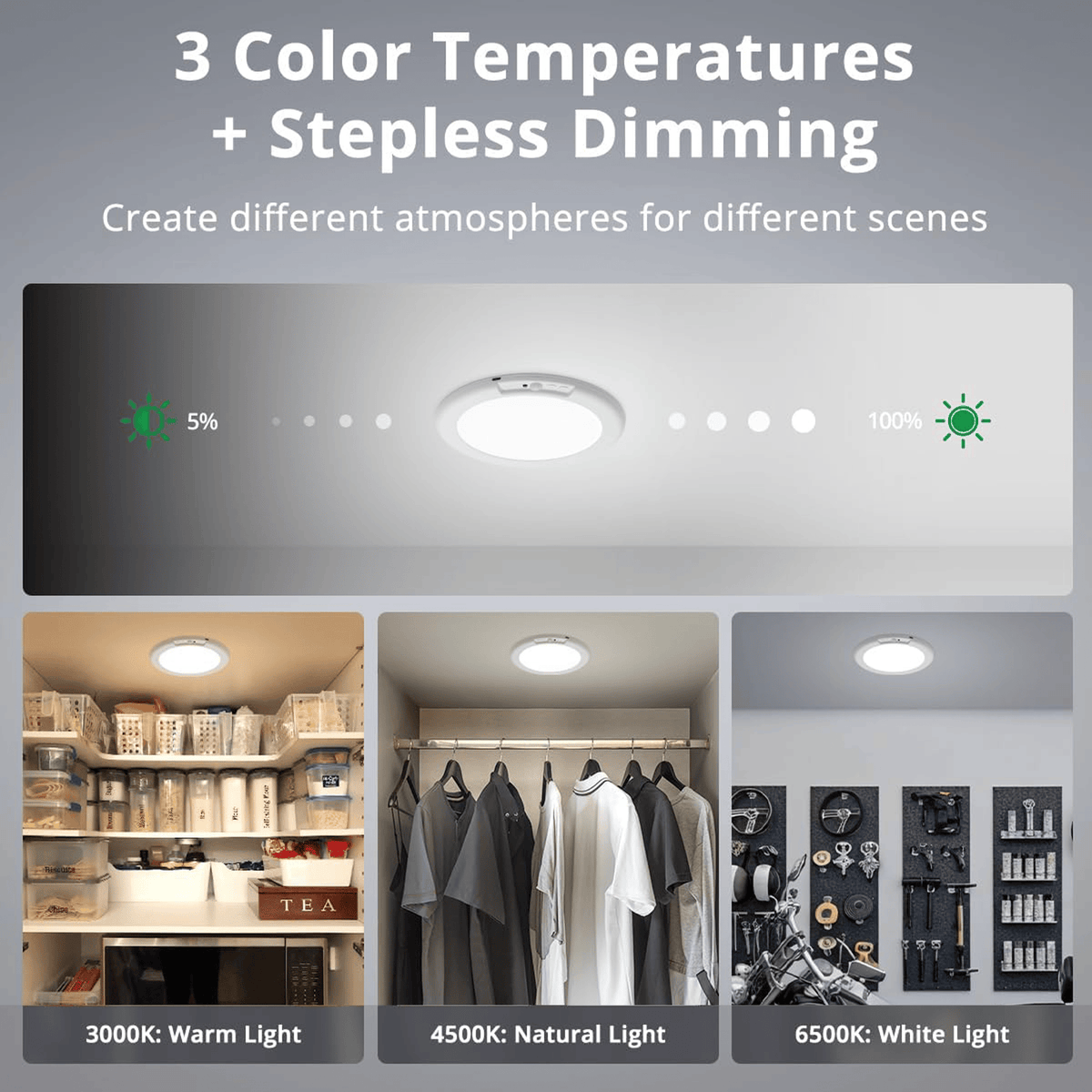 💡 Rechargeable Motion Sensor Ceiling Light