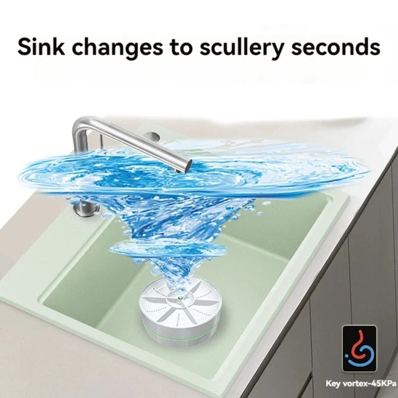Mini Sink Dishwasher