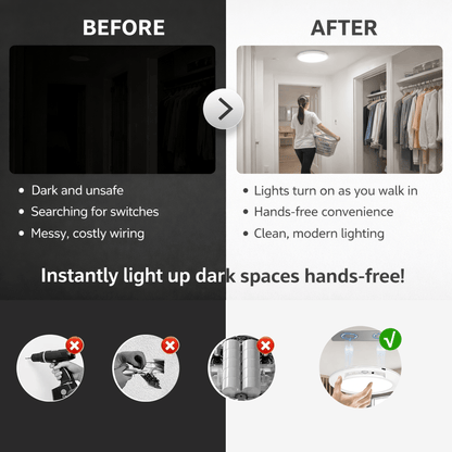 💡 Rechargeable Motion Sensor Ceiling Light